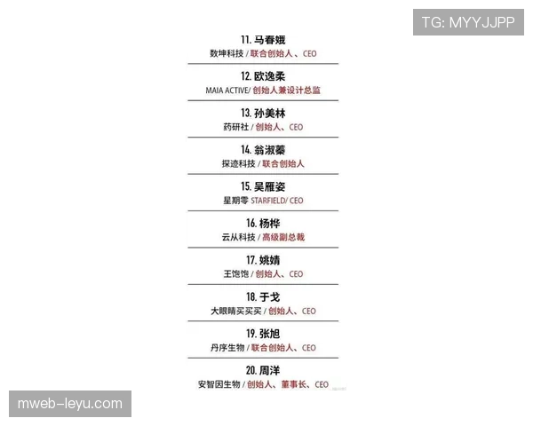 奥利塞能否胜任豪门核心:战术适配性与成长潜力解析 奥利塞能否胜任豪门核心:战术适配性与成长潜力解析