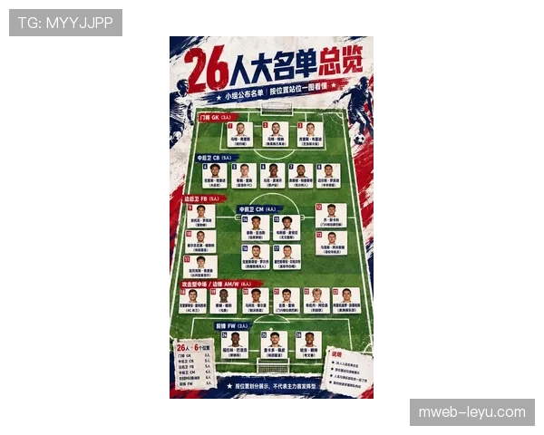 2026世界杯东道主历史夺冠球队有哪些